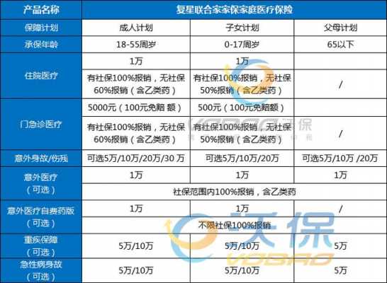 医保保什么药 医保保什么