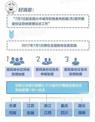 异地换身份证需要什么手续（2021异地换身份证需要什么材料）