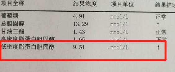 高密度脂蛋白偏低是什么意思_高密度脂蛋白偏低是什么意思女性