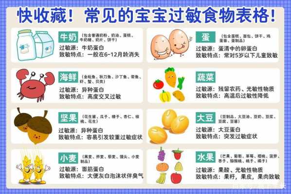 宝宝过敏吃什么食物好 宝宝过敏吃什么