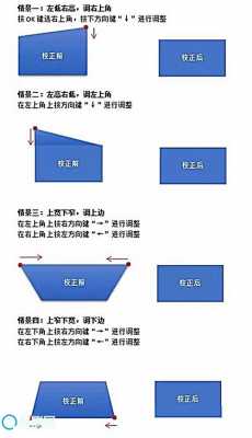 梯形校正是什么意思 校正是什么意思