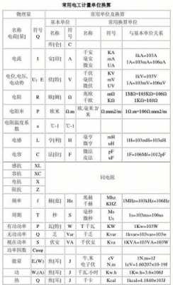  mh是什么单位「wh是什么单位」