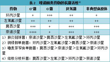 mrcns是什么细菌