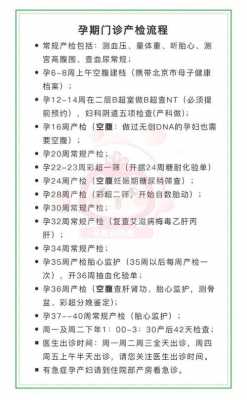 医院怀孕建档需要什么手续-医院怀孕建档需要什么