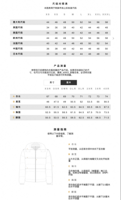  34是什么码「羽绒服01234是什么码」