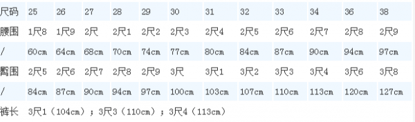 腰围是27码是多少