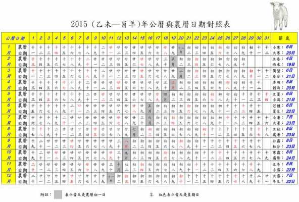 2069年是什么年,2069年是什么年? 