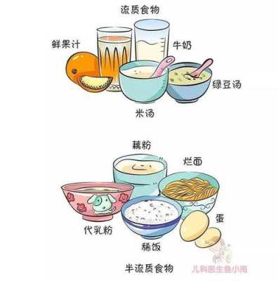 小孩子发烧吃什么