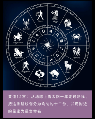 6月15什么星座是什么星座 6月15什么星座