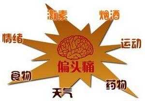 偏头痛什么原因引起,偏头痛什么原因引起的怎么治疗波比宁 