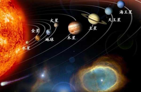 九大行星是什么