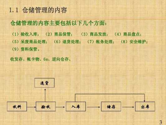  码放是什么意思「码放是什么意思?」