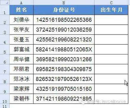 身份证的数字代表什么_身份证号的18位数分别代表什么