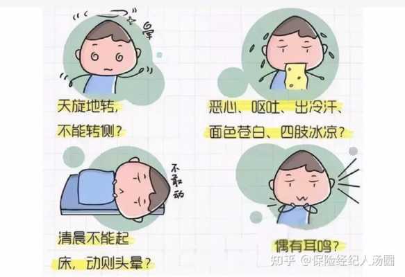 起床眩晕是什么原因,起床眩晕是什么原因导致的 