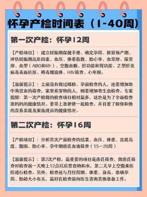 产检都要检查些什么（产检需要做哪些检查项目）