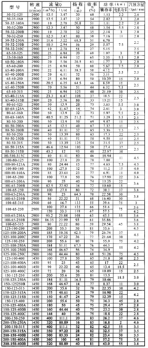  医学ih代表什么意思「ih是什么意思医学上」