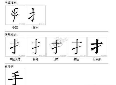 提手旁有什么字-提手旁有什么字