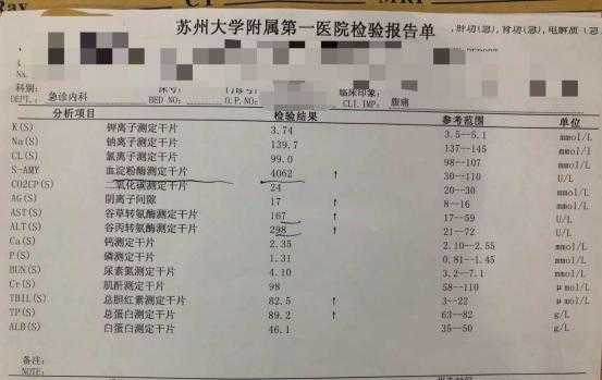 血尿淀粉酶高是什么病症 血尿淀粉酶高是什么病