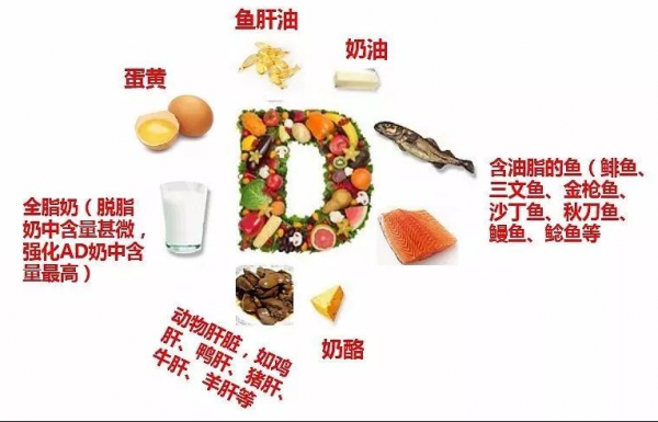 缺维生素d吃什么食物和水果 缺维生素b应该吃什么