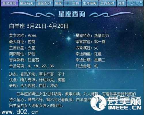 4月8号什么星座（白羊座男生性格特点）