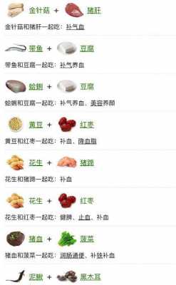  贫血应该吃什么「贫血应该吃什么食物最好」