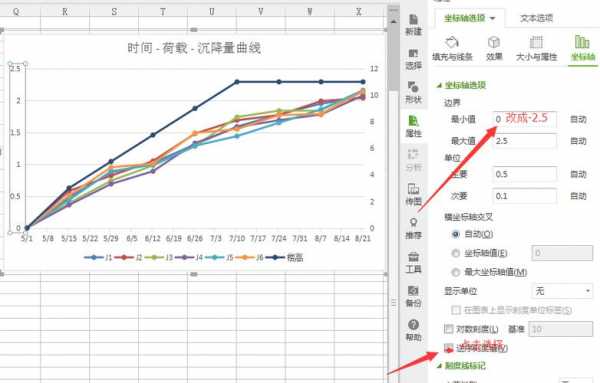 时间是什么量（时间是什么量不可进行叠加）