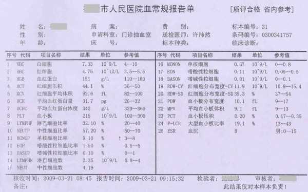 红细胞总数偏低是什么原因,血常规红细胞总数偏低是什么原因 