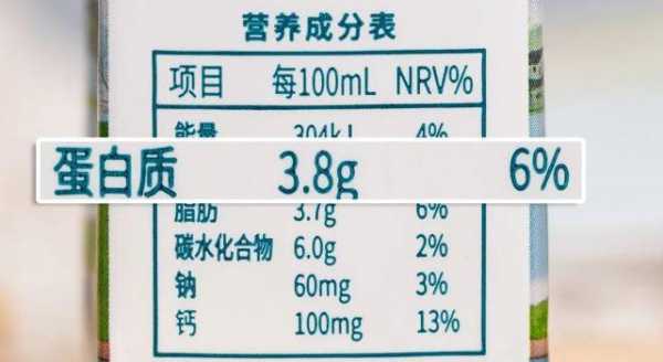 什么牛奶蛋白质含量高,什么牛奶蛋白质含量高脂肪低 