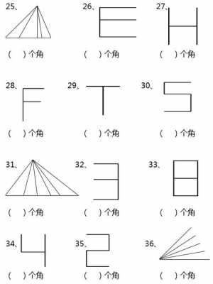 都有什么角（都有什么角图片）