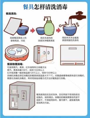  碗筷用什么消毒「碗筷用什么消毒液消毒」