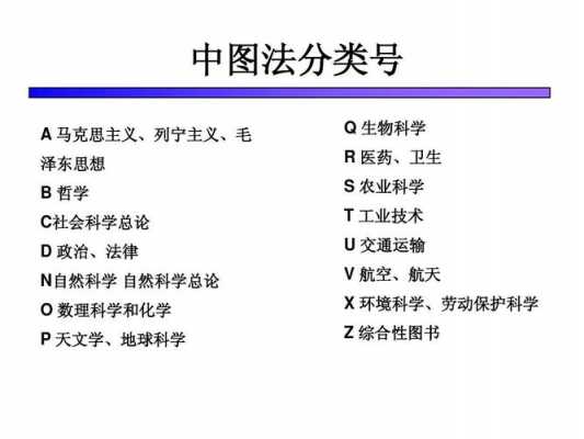  中图分类号是什么「中图分类号是什么意思举例」