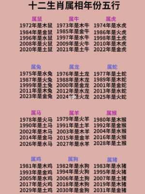 1967年五行属什么命?-1967年五行属什么命