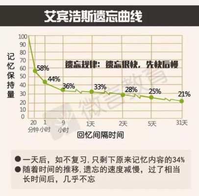 为什么会遗忘痛苦的记忆