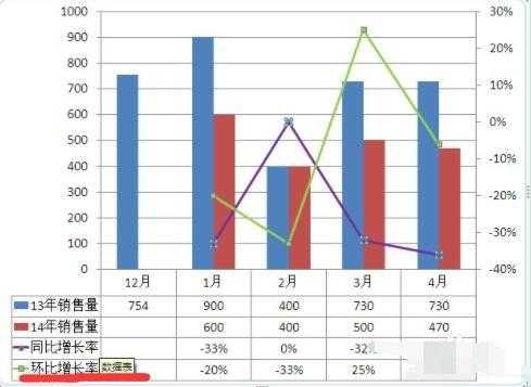  什么叫同比「同比为什么叫同比」