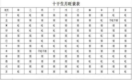 交月是什么意思（交月令是啥意思）