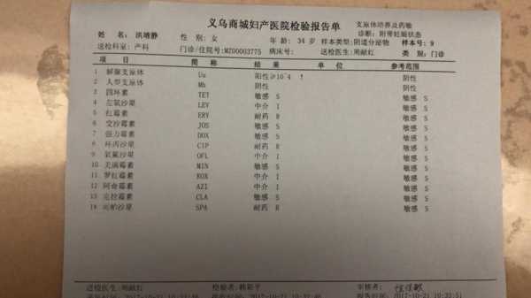 支原体dna阳性是什么意思,妇科支原体dna阳性是什么意思 