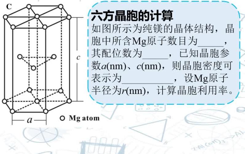 镁是什么晶体结构-镁是什么