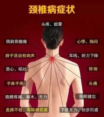 怎么判断自己是不是颈椎病-颈椎病会引起什么症状