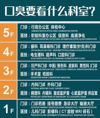 口吃结巴挂什么科-结巴挂什么科