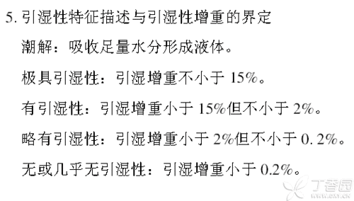 引湿性与吸湿性的区别-引湿性是什么意思