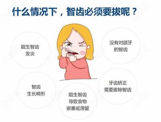 什么时候可以拔智齿?