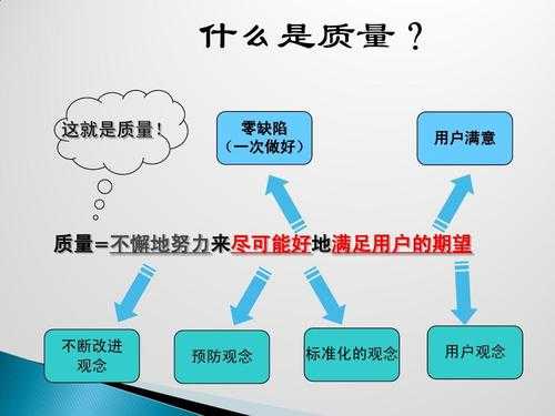 质量什么（质量什么时候会发生变化）