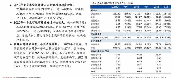 什么是融资余额_融资融券余额是什么意思啊