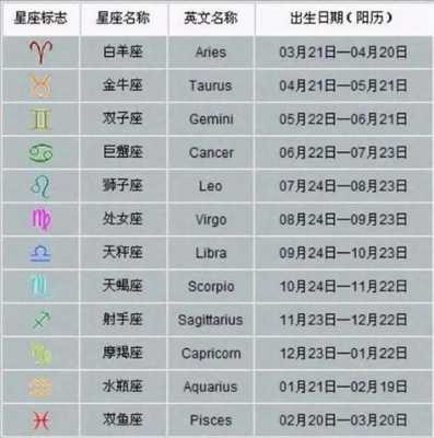 9月生日什么座-9月什么座