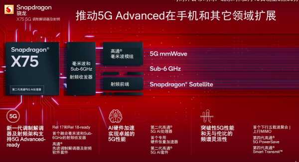 聚合什么意思_红米手机5g载波聚合什么意思