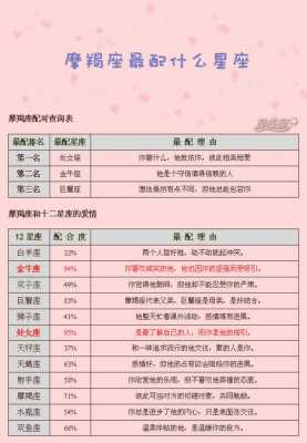 7.20什么星座,720什么星座女生 