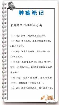 乳腺结节4a是什么意思_乳腺结节birads4a类是什么意思