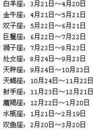 3月15什么星座公历 3月15什么星座