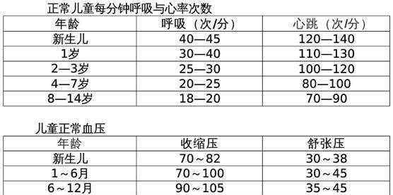 心跳不规律是什么原因（突然心跳不规律是什么原因）