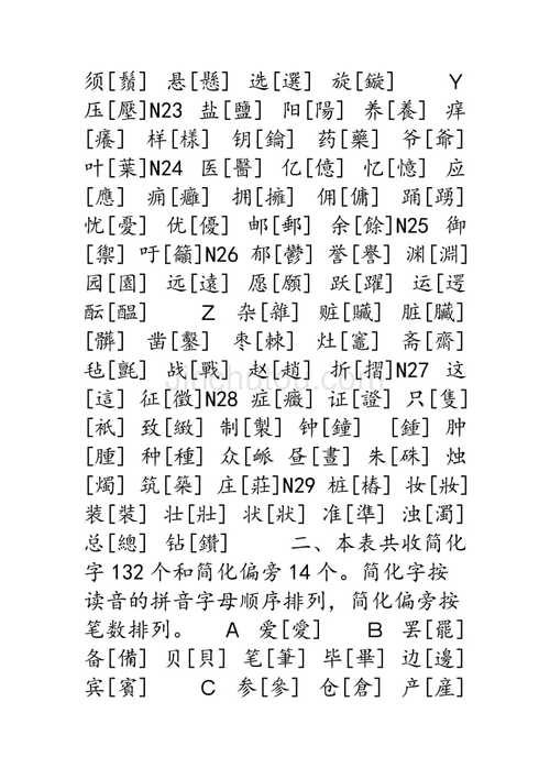 繁体字是什么意思（繁体字大全10000个）